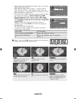 Предварительный просмотр 74 страницы Samsung LN22A450C1 User Manual