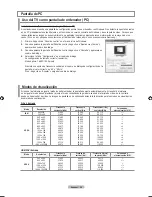 Предварительный просмотр 86 страницы Samsung LN22A450C1 User Manual