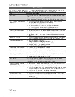 Preview for 30 page of Samsung LN22C500B2F User Manual