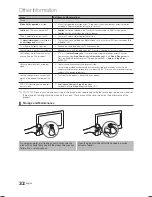 Preview for 32 page of Samsung LN22C500B2F User Manual