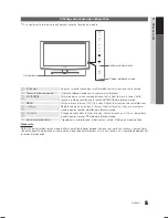 Preview for 75 page of Samsung LN22C500B2F User Manual