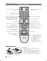 Preview for 76 page of Samsung LN22C500B2F User Manual