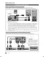 Preview for 78 page of Samsung LN22C500B2F User Manual