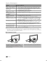 Preview for 102 page of Samsung LN22C500B2F User Manual