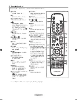 Preview for 8 page of Samsung LN26A450 User Manual