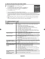 Preview for 68 page of Samsung LN26A450 User Manual