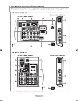 Preview for 86 page of Samsung LN26A450 User Manual