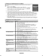 Preview for 148 page of Samsung LN26A450 User Manual