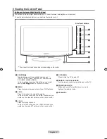 Предварительный просмотр 5 страницы Samsung LN32A450C1 User Manual