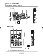 Предварительный просмотр 6 страницы Samsung LN32A450C1 User Manual