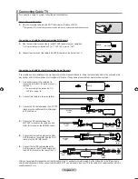 Preview for 10 page of Samsung LN32A450C1 User Manual