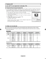 Предварительный просмотр 105 страницы Samsung LN32A450C1 User Manual