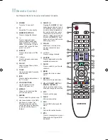 Предварительный просмотр 2 страницы Samsung LN32B550 Quick Setup Manual