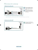 Предварительный просмотр 20 страницы Samsung LN32B550 Quick Setup Manual