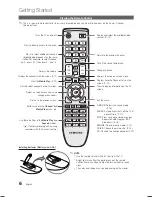 Предварительный просмотр 6 страницы Samsung LN32C450E1GXZA User Manual