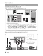 Предварительный просмотр 8 страницы Samsung LN32C450E1GXZA User Manual