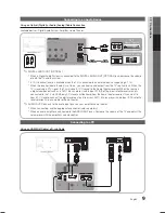 Предварительный просмотр 9 страницы Samsung LN32C450E1GXZA User Manual