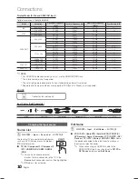 Предварительный просмотр 10 страницы Samsung LN32C450E1GXZA User Manual