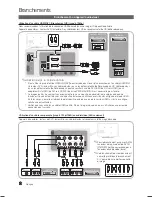 Предварительный просмотр 48 страницы Samsung LN32C450E1GXZA User Manual