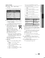 Предварительный просмотр 55 страницы Samsung LN32C450E1GXZA User Manual