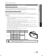 Предварительный просмотр 71 страницы Samsung LN32C450E1GXZA User Manual