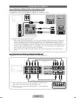 Preview for 9 page of Samsung LN37D550K1F Quick Manual