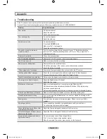 Preview for 97 page of Samsung LN40A650 User Manual