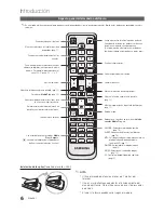 Предварительный просмотр 6 страницы Samsung LN40C550 Manual Del Usuario