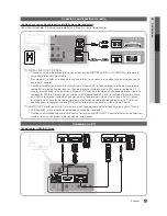 Предварительный просмотр 9 страницы Samsung LN40C550 Manual Del Usuario