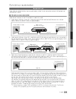 Предварительный просмотр 23 страницы Samsung LN40C550 Manual Del Usuario