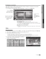 Предварительный просмотр 31 страницы Samsung LN40C550 Manual Del Usuario
