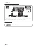 Предварительный просмотр 10 страницы Samsung LN40C670M1F User Manual