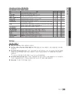 Предварительный просмотр 39 страницы Samsung LN40C670M1F User Manual