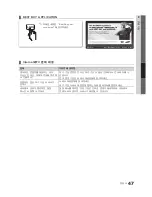 Предварительный просмотр 47 страницы Samsung LN40C670M1F User Manual