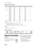 Предварительный просмотр 10 страницы Samsung LN40D630M3FXZA User Manual