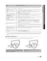 Предварительный просмотр 47 страницы Samsung LN40D630M3FXZA User Manual