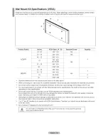 Предварительный просмотр 71 страницы Samsung LN46A530 User Manual