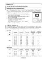 Предварительный просмотр 128 страницы Samsung LN46A530 User Manual