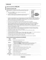 Предварительный просмотр 65 страницы Samsung LN52A650 Manual De Instrucciones