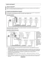 Предварительный просмотр 96 страницы Samsung LN52A650 Manual De Instrucciones