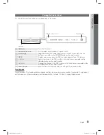 Предварительный просмотр 5 страницы Samsung LN55C750 User Manual