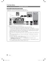 Предварительный просмотр 8 страницы Samsung LN55C750 User Manual