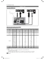 Предварительный просмотр 70 страницы Samsung LN55C750 User Manual