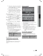 Предварительный просмотр 79 страницы Samsung LN55C750 User Manual