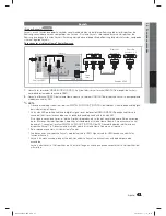 Предварительный просмотр 101 страницы Samsung LN55C750 User Manual