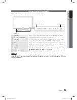 Предварительный просмотр 127 страницы Samsung LN55C750 User Manual