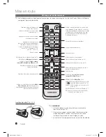 Предварительный просмотр 128 страницы Samsung LN55C750 User Manual