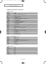 Preview for 38 page of Samsung LNR269D Manual De Instrucciones