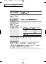 Preview for 121 page of Samsung LNR269D Manual De Instrucciones