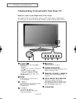 Предварительный просмотр 8 страницы Samsung LNR269D User Manual